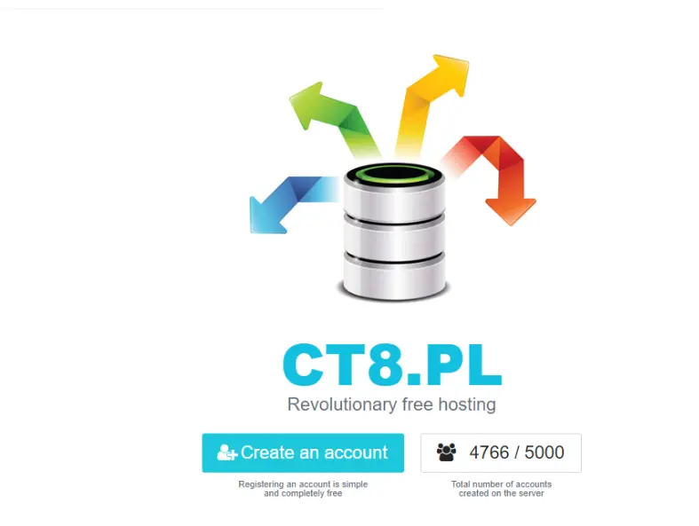 CT8永久免费虚拟服务器-依阑记梦blog的小店